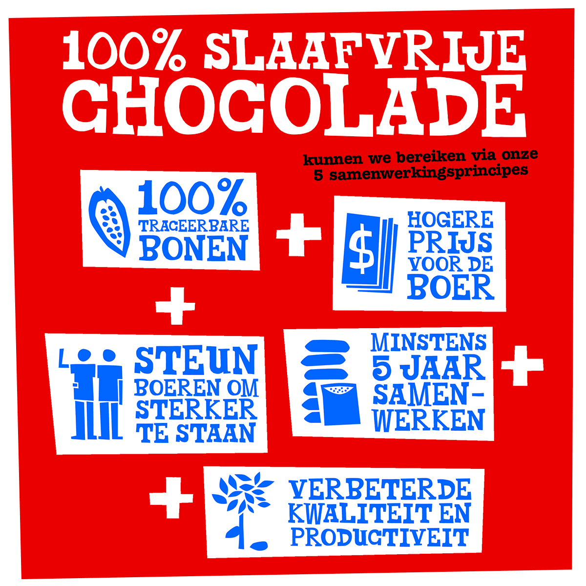 Tony's Chocolonely & Sint's Grote Boek